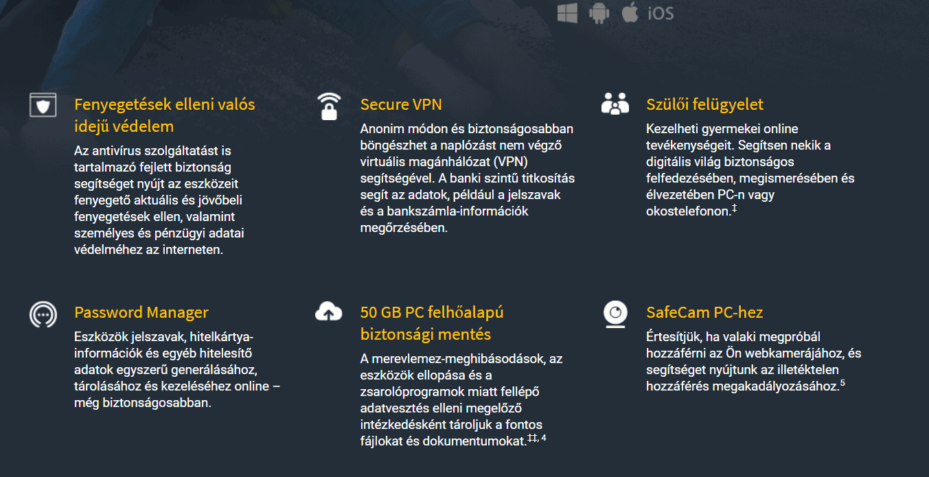 Norton 360 Deluxe vírusirtó