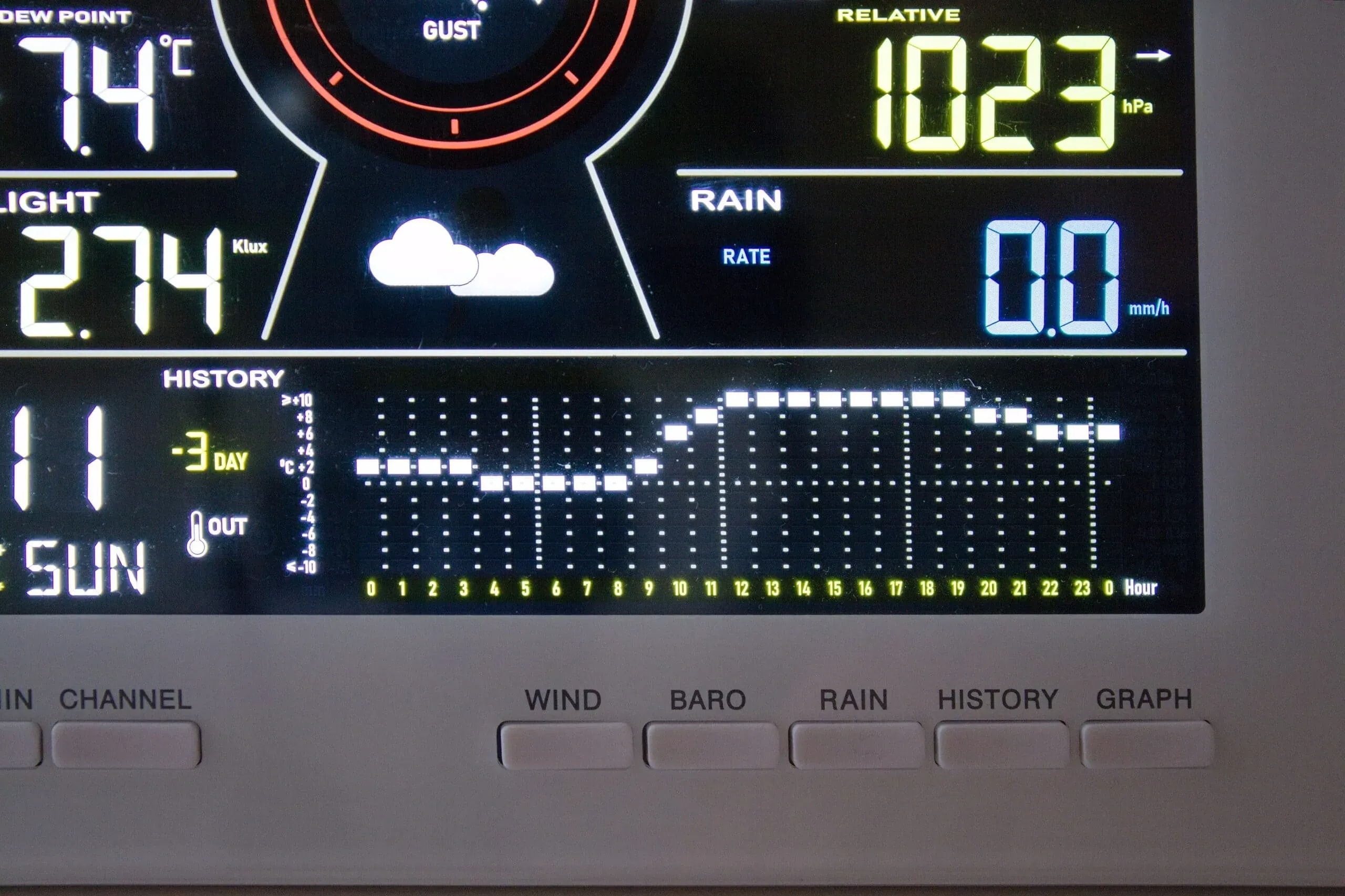 Sencor-SWS-16600-WIFI-SH