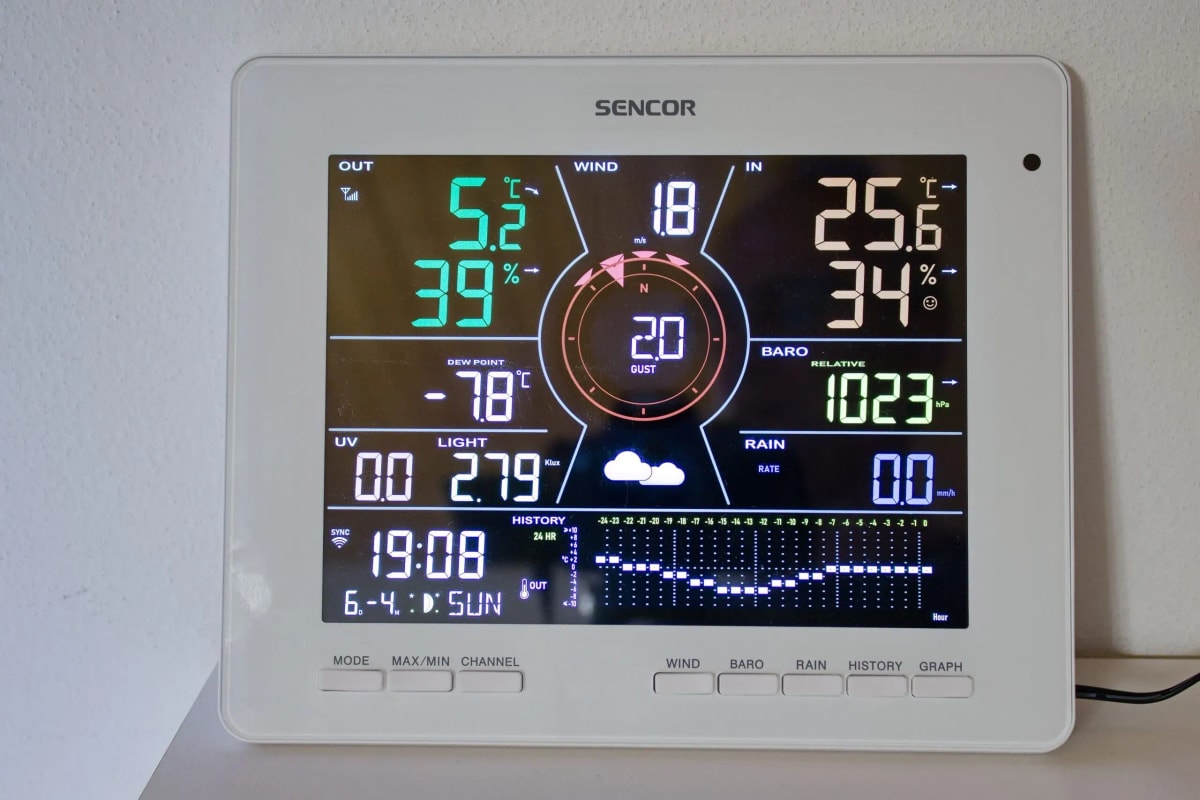 Sencor-SWS-16600-WIFI-SH