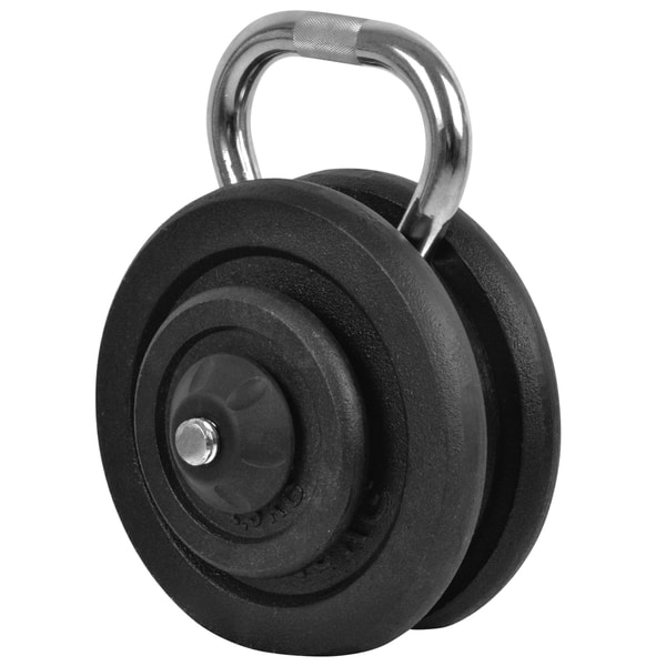 Ketlebel inSPORTline 10-35 kg: Product review