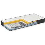 Dormeo iMemory S+ Silver Matrac