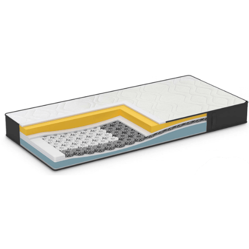 Dormeo iMemory S+ Silver Matrac: Product review
