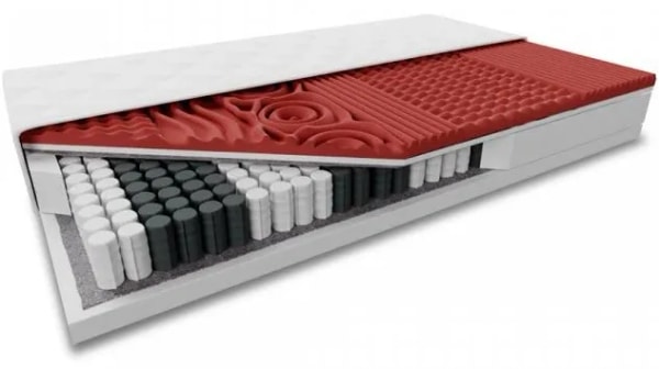 MEMORY LUX: Product review