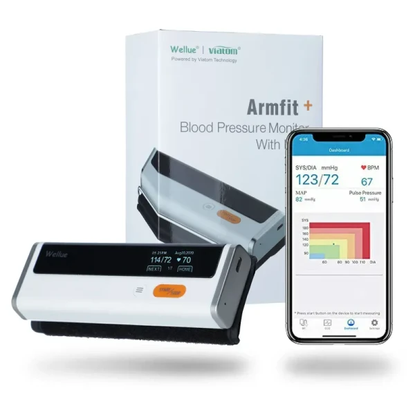 Armfit+: Product review
