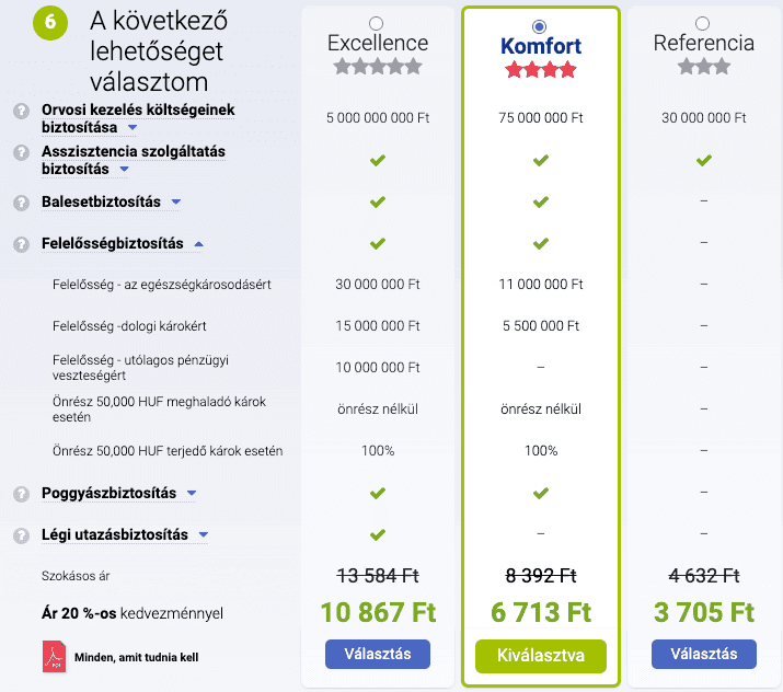 AXA ASSISTANCE – Utazasbiztositas online Felelősségbiztosítás
