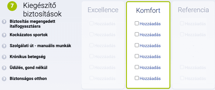 AXA ASSISTANCE – Utazasbiztositas online Kiegeszitőbiztosítás