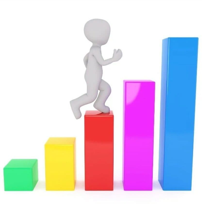 Egyszeri vagy rendszeres befektetés