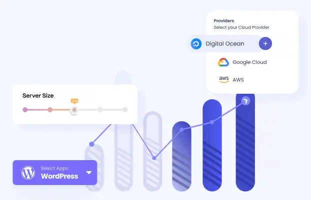 cloudový hosting