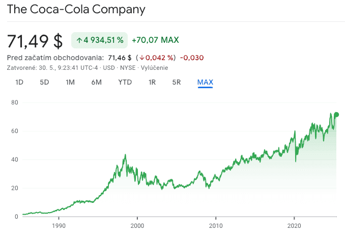 CocaCola 5 eves