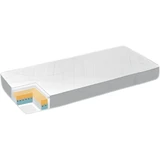 Dormeo iMemory Silver Matrac