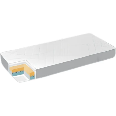 Dormeo iMemory Silver Matrac