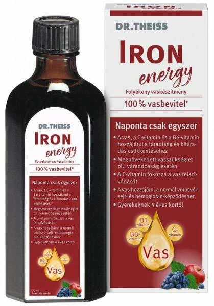 Dr. Theiss IRON energy: Product review