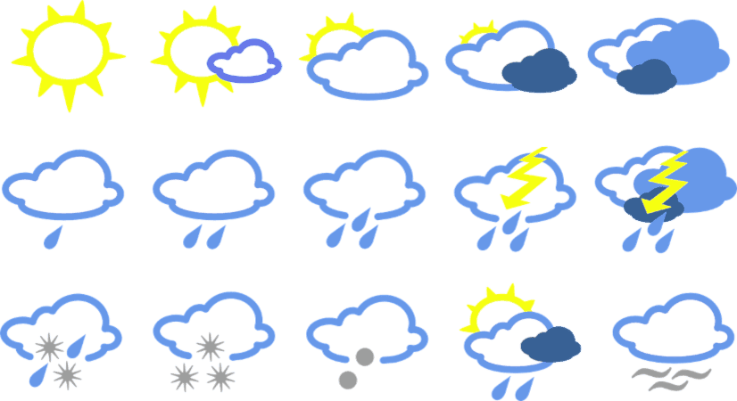 Egy profi meteorológiai állomás mindig érdekes lehet.