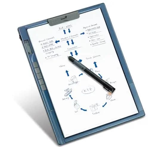 Hogyan válasszunk digitális jegyzetfüzetet - információk és tanácsok