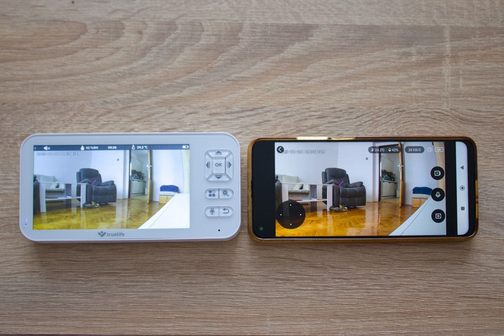 TrueLife NannyCam R6 Dual Smart funkciók, Testado értékelés