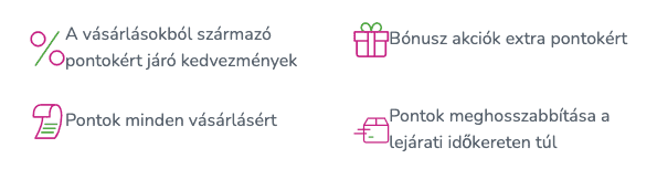 KETOMIX–husegprogram
