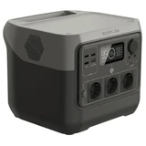 EcoFlow River 2 Pro