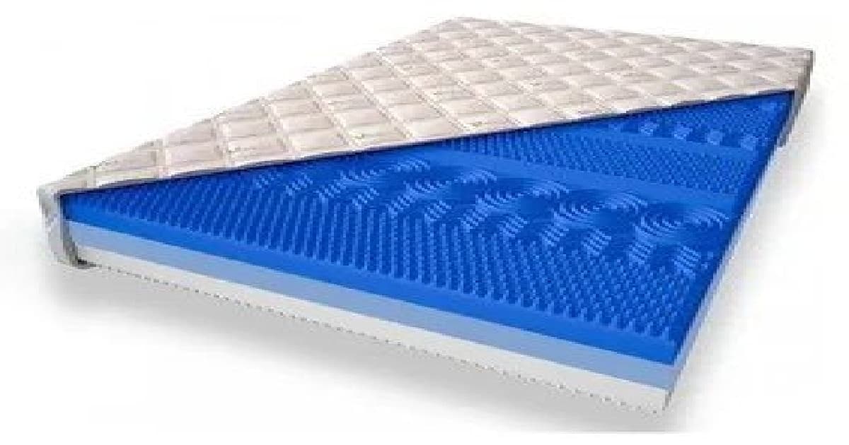 Legjobb Dormeo matracok