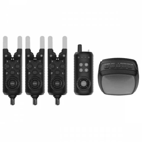 Sonik Gizmo2 3+1: Product review