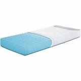 TED Body Zone 140×200 cm