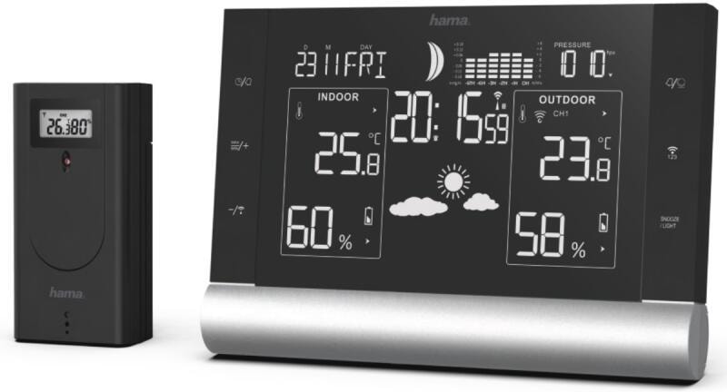 Hama Black Line Plus