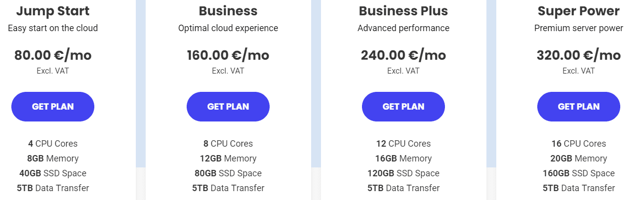 siteground programy cloud