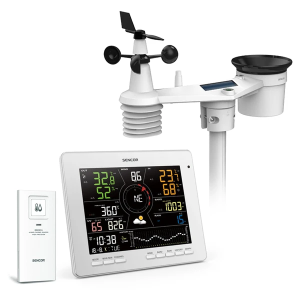 Sencor SWS 16600 Wi-Fi: Product review
