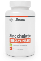 GymBeam Cink kelát